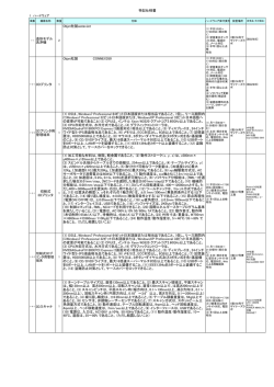造形モデル 洗浄機 Objet社製waterJet 1-2
