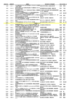 発表時刻 演題番号 演題名 筆頭著者の所属機関 発表 姓発表 名 9:00 I