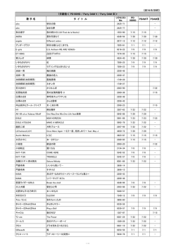 （2014/6/25付） 歌 手 名 タ イ ト ル リクエスト No. PD 100HD PDAMⅤ