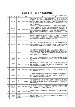 2015年1月～12月の主な凶悪事件
