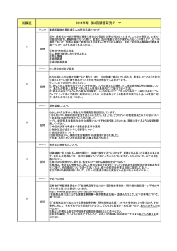 班別テーマ一覧