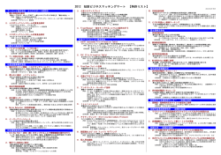 2012 知財ビジネスマッチングマート 【特許リスト】