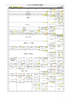 2012年2月第3週 - NIB長崎国際テレビ