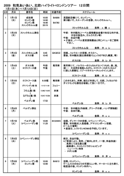2009 和気あいあい、北欧ハイライト+ロンドンツアー 12日間