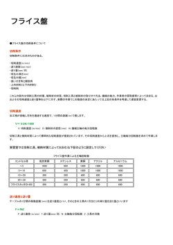 03-切削条件