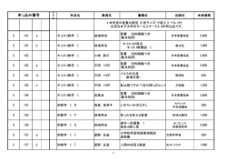 申し込み番号 - 白百合女子大学