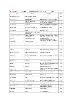 280715 受入れ企業226社