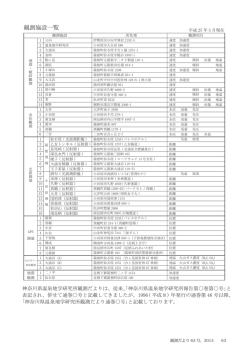 ｴﾑﾂｬ､ﾀ､隍 3-13.
