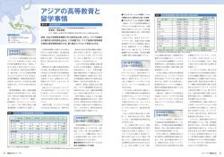 アジアの高等教育と 留学事情