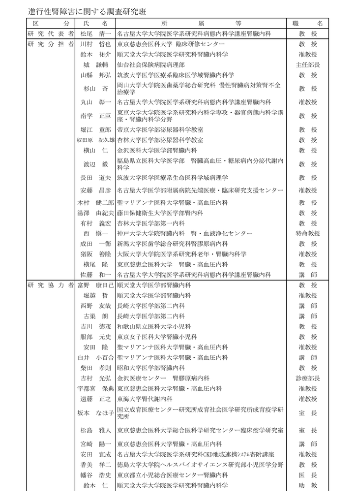 進行性腎障害に関する調査研究班