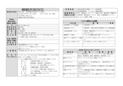 （株）メディカルジャパン