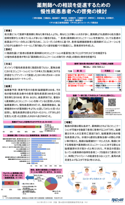 【背景】 処方薬について医師や薬剤師に尋ねた事がある人よりも、尋ね