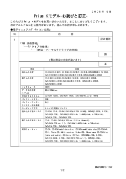 Prius K モデル-お詫びと訂正-