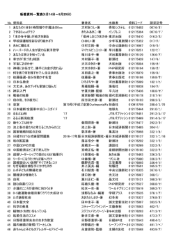 5月20日