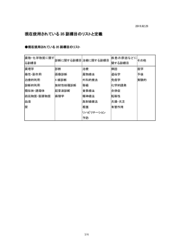現在使用されている 35 副標目のリストと定義