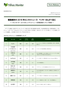 2016タレントネットニュース登場回数ランキング
