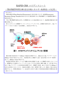 TR-FRET法への応用データはこちら