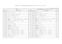 製薬企業等による医薬品の製造販売承認の承継に係る新旧品目一覧