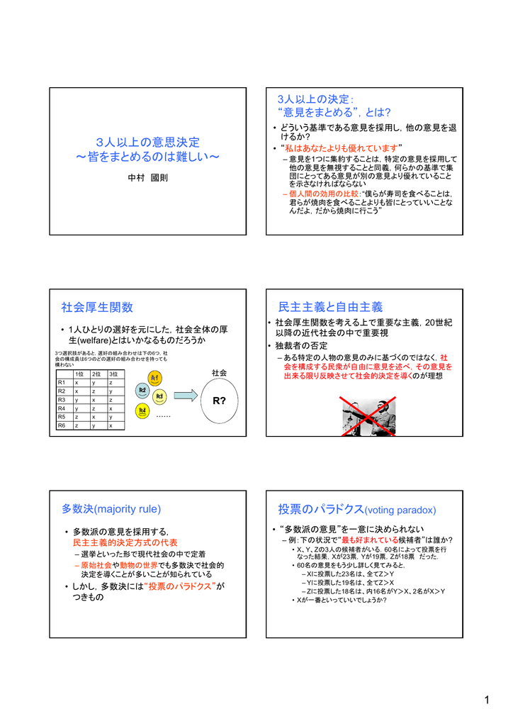 3人以上の意思決定 皆をまとめるのは難しい 皆をまとめるのは難し