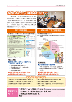 若者に魅力ある掛川市に向けて〉（PDF 709KB