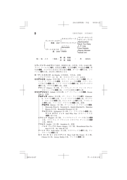 Page 1 9 〔出生予定日 3月16日〕 ヴィクトワールピサ 黒鹿 2007