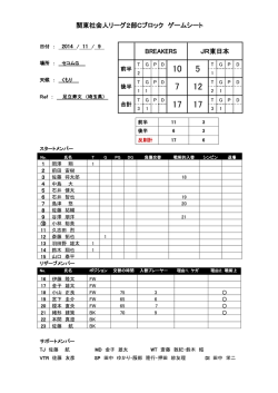 関東社会人リーグ2部Cブロック ゲームシート BREAKERS JR東日本