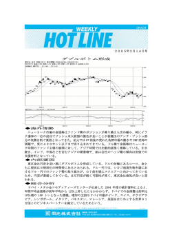 2005年2月14日号 ダブルボトム形成 海外情勢 ニューヨーク市場の金