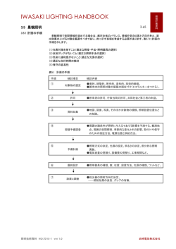 景観照明(PDF:258KB)