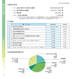 PDF形式 24KB - 株式会社 日立国際電気