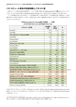 (2010)「CPU モジュール単体の性能指標としての IPS 値」
