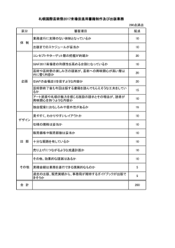 札幌国際芸術祭2017来場促進用書籍制作及び出版業務