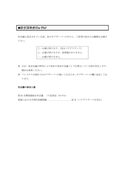 設定国発表(Ga-Ple)