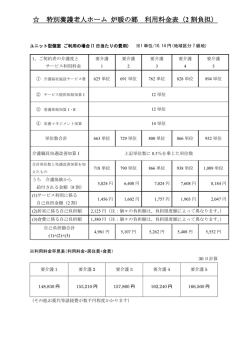特別養護老人ホーム 炉暖の郷 利用料金表（ 2 割負担）