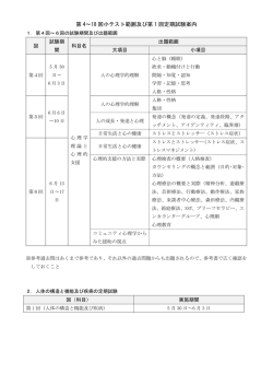H28テストの範囲