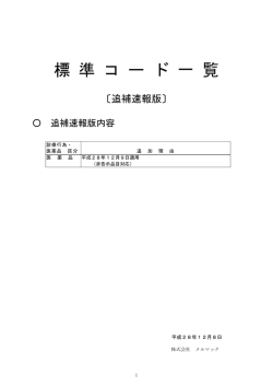 2016.12.08 医薬品 【非告示品目対応】