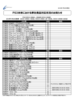 PS3本体における弊社商品対応状況のお知らせ