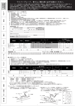 ワイパーブレード、替ゴムご購入前に必ずお読みください。