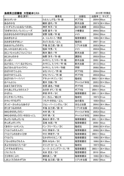 島根県立図書館 大型絵本リスト