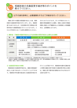 Q23 相続財産の名義変更手続き等のポイントを教えてください。