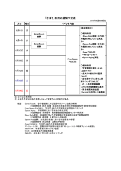 今週・来週の予定 - 宇宙ステーション・きぼう広報・情報センター