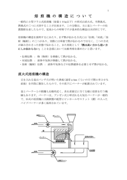 焙煎機の構造について