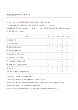 更年期障害チェックシート（PDF