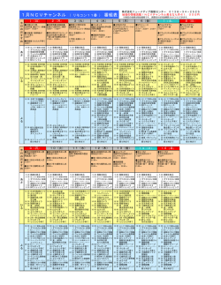 15（日） - NCV函館センター