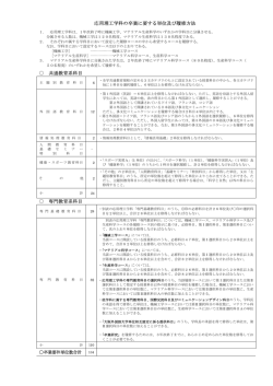 応用理工学科の卒業に要する単位及び履修方法 共通教育系科目 専門