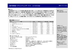 COMENT 番組内露出では『ROOKIES-卒業