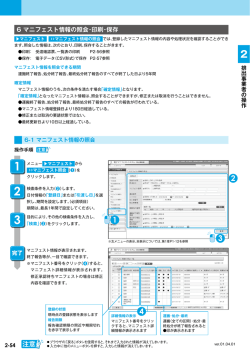 6 マニフェスト情報の照会・印刷・保存