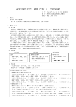 減数分裂と生殖細胞の形成 - 熊本県教育情報システム