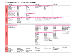 科目一覧（PDF）