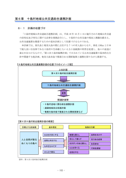 第6章 十島村地域公共交通総合連携計画