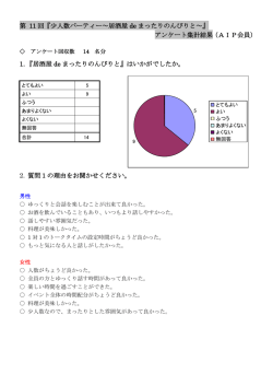 アンケート集計結果